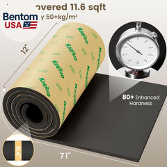 2 Pack High Density Self-Adhesive Sound Insulation Acoustic Closed Cell Foam, 11