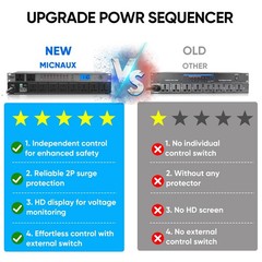 MICNAUX Rack Mount Power Conditioner 20A Sequencer for Audio Equipment, Grey