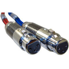 XLR 3 Pin Female to 6.3 mm (1/4″) TRS – 2 Channels Balanced Cable Set