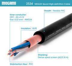 1 to 25 Feet Mogami 2534 Neutrik Gold XLR-F to RCA balance Star Quad Audio Cable