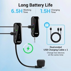 Wireless Headset Microphone, UHF Microphone Headset System, Head Handheld Mic…