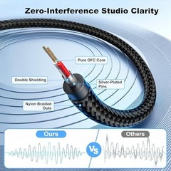 New Bee XLR Cable 6ft [2-Pack], Nylon Braided XLR Male to Female Microphone C…