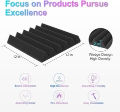 6 Square Feet of Acoustic Treatment Foam – Ideal for Home Studios and Offices