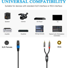 JOLGOO Unbalanced XLR Female to Dual RCA Y Splitter Breakout Cable, 1 XLR Female