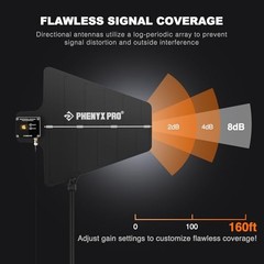 Wireless Mic Antenna Distribution Phenyx Pro PAS-225X 160ft Range