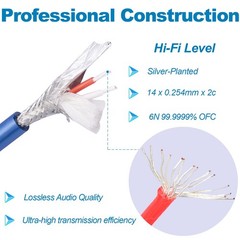 Devinal HiFi XLR Cable 3.3FT 2-Packs, Standard XLR Male to Female Microphone …