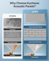 Soundproof Wall Panels, Sound Proof Panels for Wall,12 Pack 12Pcs Beige