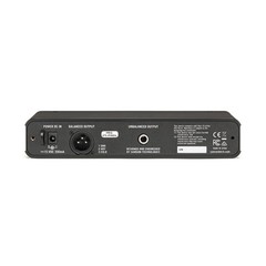 SAMSON CONCERT 288 ALL IN ONE Dual Wireless Headset, Handheld, Lavalier System
