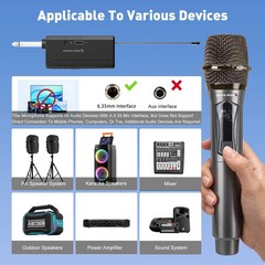 Wireless Microphones – Upgraded 2.4GHz Plug-and-Play Mics, Rechargeable 500FT Lo