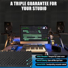2 Pack Acoustic Panels,48X24X2 Inches Egg Crate Foam soundproof wall