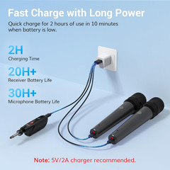 2.4G Dual Wireless Microphones, Rechargeable Cordless Handheld Microphones Syste