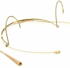 DPA Microphones 4066 CORE Omnidirectional Headset Microphone – Beige