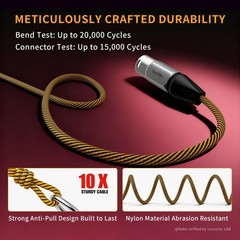 2 PCS XLR Cables 25 FT Durable Nylon Braided Male To Female Microphone Cord
