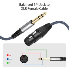 1/4 TRS to XLR Female Microphone Cable, 2 Pack, Balanced 3 Feet for Mixers