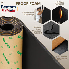 2 Pack High Density Self-Adhesive Sound Insulation Acoustic Closed Cell Foam, 11