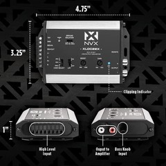 XLOC22X 2 inputs / 2 outputs High Voltage Active Line Output Converter with I…
