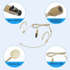 Headset Mic Headworn Microphone Mini XLR 4 Pin TA4F For Shure Wireless System US