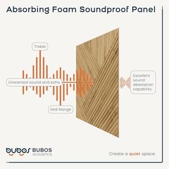 6 Pack Acoustic Wall Panels – High-Density Polyester Sound Light Diamond Weave