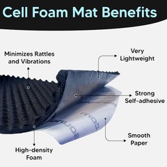 Wavy Plus Thermal Acoustic Insulation Mat – 196.9” Sound Dampening Foam