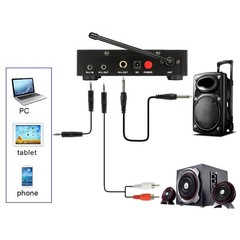 Fifine UHF Dual Channel Wireless Handheld Microphone, Easy-to-use Karaoke Wir…