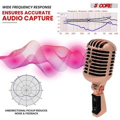 5 Core Retro Dynamic Vocal Iconic Microphone Vintage Classic Unidirectional Mic