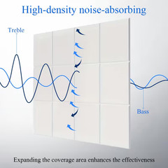 6pcs 12″ x 24″ Rectangular Soundproof Wall Panels Removable High-density grey