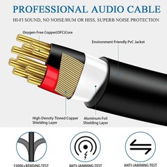 1/4 TRS Right Angle to Dual 1/4 TS Right Angle Stereo to Mono Splitter Y Cable