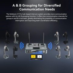 Hollyland Solidcom C1 PRO 9SHUB Wireless Headset Intercom System w/Base Station