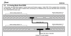 AudioScience BOB1024 Rackmount XLR Breakout Box