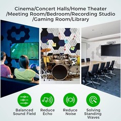 12 Pack Sound Proof Foam Panels, 12″X 12″X 0.4″,Acoustic Panels Self-Adhesive