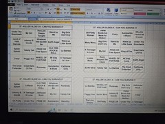 MUSIC BINGO SYSTEM PRELOADED ON CELL PHONE EASY TO USE 45 PLUS DIFFERENT GAMES