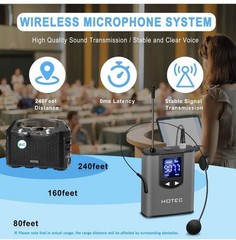 Wireless System with Dual Headset Microphones/Lavalier Lapel Mics and Bodypac…