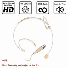 Headset Mic Headworn Microphone Mini XLR 4 Pin TA4F For Shure Wireless System US