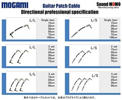 Sound MOMO Guitar Patch Cable P1LL [MOGAMI 2524] Black 20cm