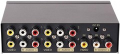 DTECH Powered 4 Way 3 RCA Splitter Box 1 in 4 Out 4 Port Splitter, Black