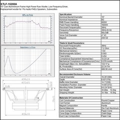 Sound Town 15″ Cast Aluminum Frame Woofer 800W Low Frequency Driver STLF-15200A