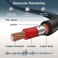 J&D RCA Cable, (2 Pack) Gold-Plated Audio Cables, Copper 3 Feet, Black