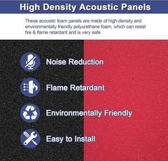 96 Pack Acoustic Wall Panels Studio Sound Noise Proofing Insulation Foam 24Pack
