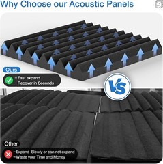 48 Pack Acoustic Panels, 1″ X 12″ X 12″ Quick-Recovery Sound Proof Foam Panels,