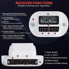 Pyle Home & Office UHF Wireless Microphone System-