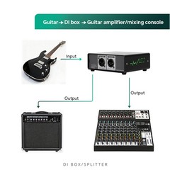 Active DI Box Dual Channel Noise Isolator For Live Performances Easy To Use