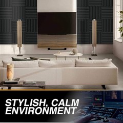 Acoustic Foam Panels Sound Absorption Noise Reduction Echo Control Studio 12×12