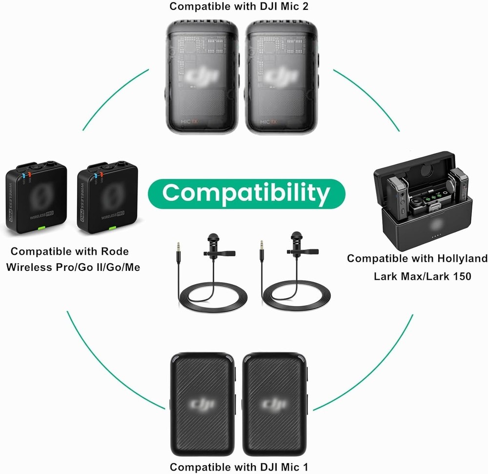 High-Sensitivity Omnidirectional Lavalier Mic Duo – Perfect for Vlogs & Lectures