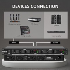 Graphic Equalizer 15-Band Stereo EQ for Home Audio, Dual Channel Professional DJ