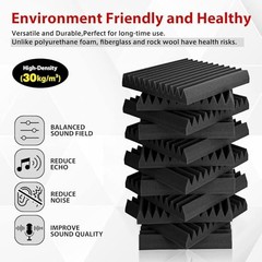 12 Pack Black Soundproof Acoustic Foam Panels – 1″x12″x12″ – Soundproof