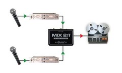 Radial MIX2.1 2-Ch Stereo to Mono Mixer Passive TRS and XLR Inputs/Output
