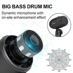 5-Piece Drum Microphone Set with 3 Dynamic Percussion Microphones and 2