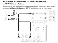 Bose S1 Pro+ Multi-position PA System with Battery