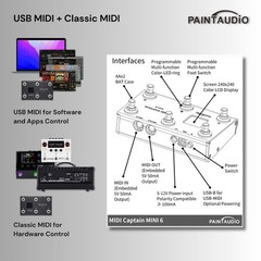 Paint Audio MIDI Captain MINI 6 Foot Controller Multi-Effects Keyboards Synth…