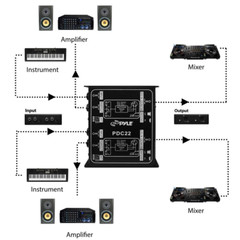 PYLE-PRO Premium Direct Injection Audio Box – Passive DI Unit Hum Eliminator W/